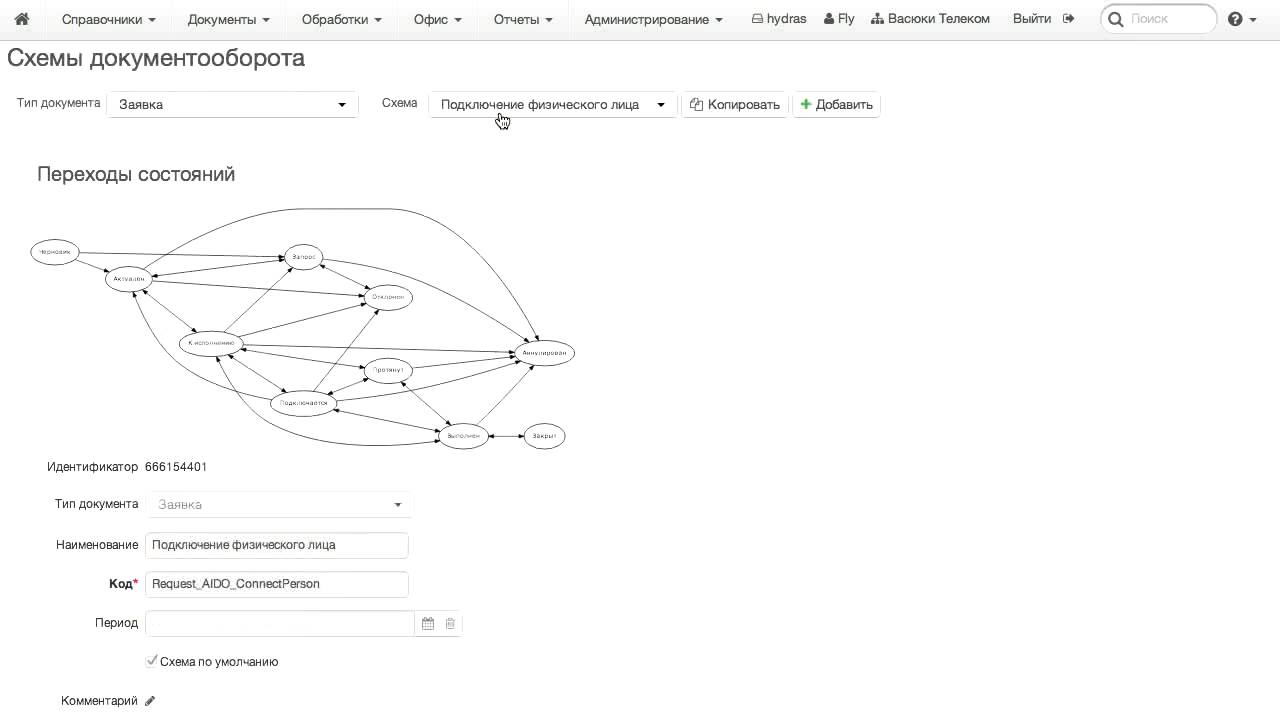 Настоящая blacksprut 1blacksprut me