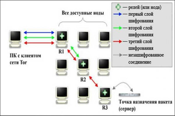 Black sprut реклама в москве